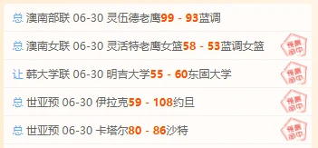 2026世界杯独家解析：阿根廷如何攻破密集防守，佛得角左路主力回归