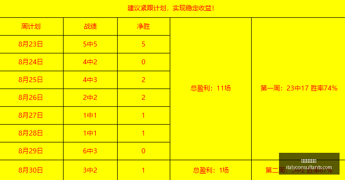 五人组阵容,打造,阿夫迪亚追,娱乐城百家乐官网,娱乐城百家乐App下载,娱乐城百家乐网页版,娱乐城百家乐极速登录,娱乐城百家乐官方认证